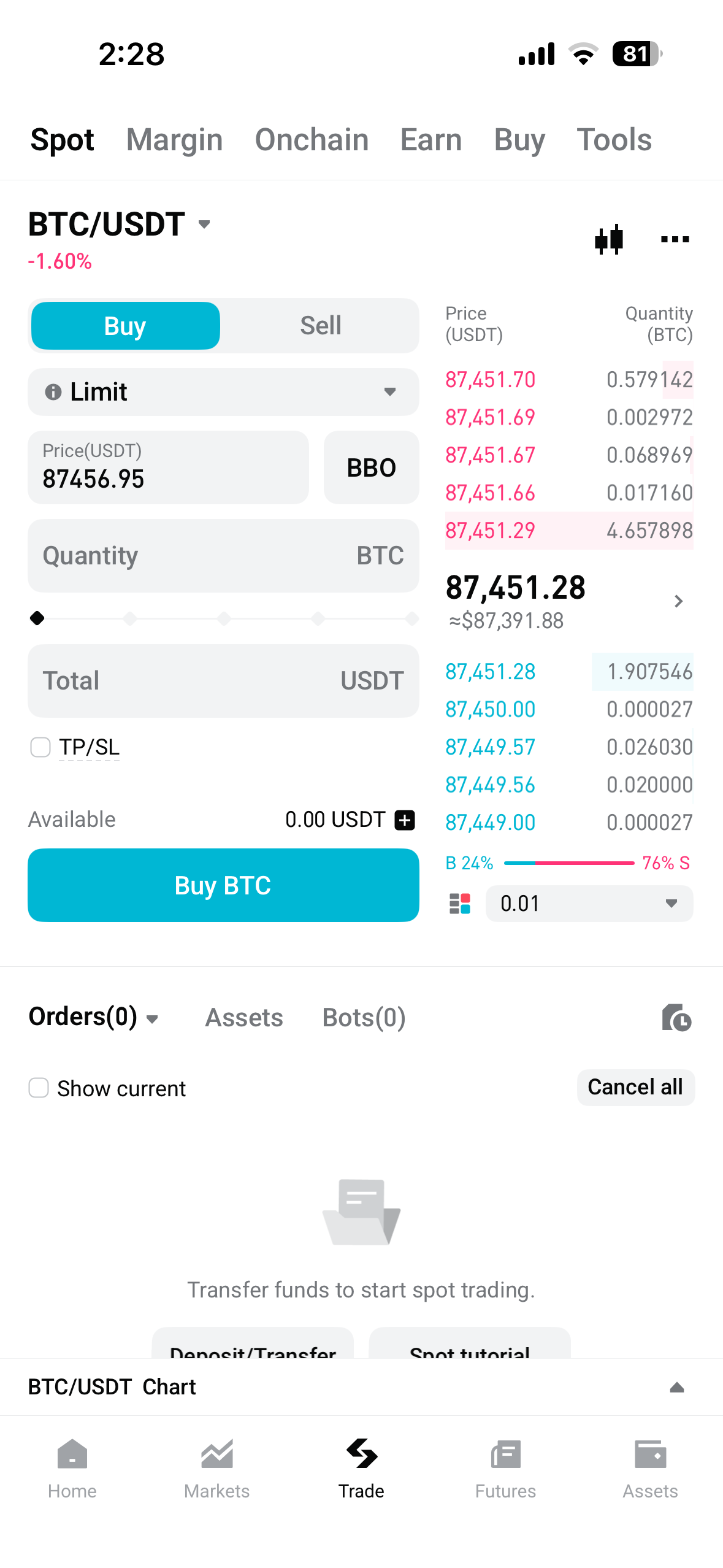 Bitget trading screen background